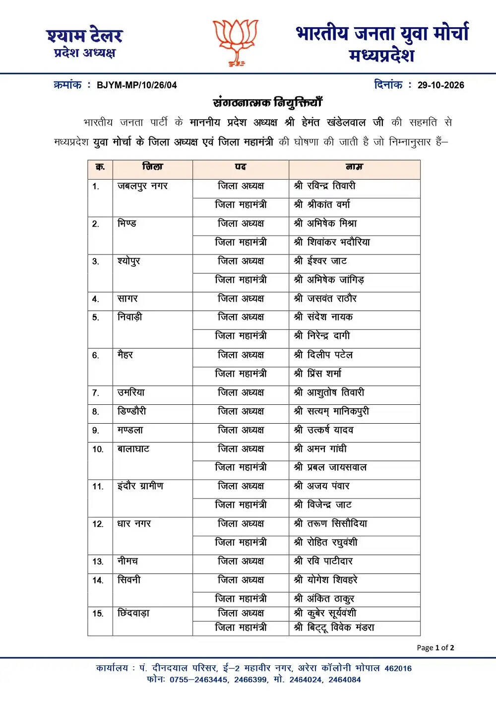 मप्र में भाजपा युवा मोर्चा ने 19 जिला अध्यक्षों और महामंत्रियों का नियुक्ति की