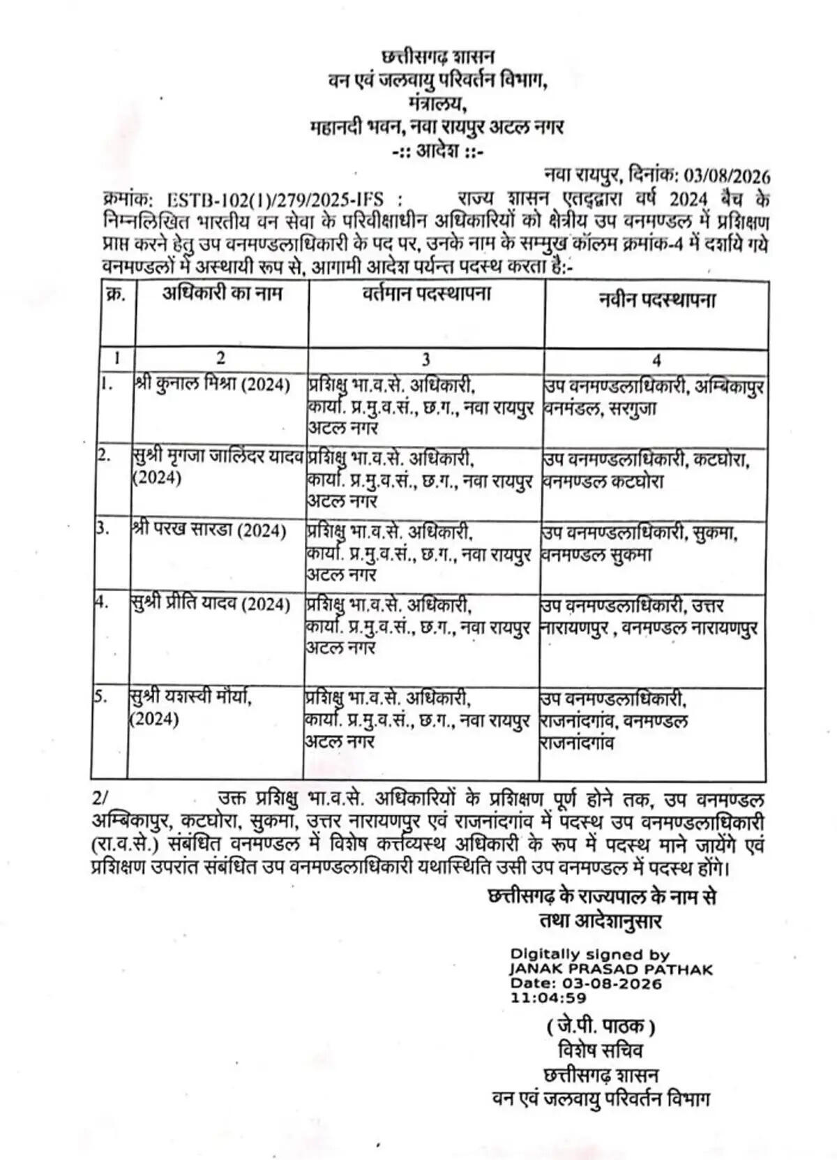 2024 बैच के आईएफएस प्रशिक्षु अधिकारियों की फील्ड ट्रेनिंग के लिए अस्थायी पदस्थापना