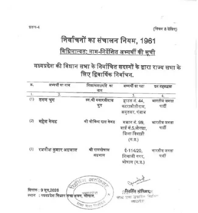 मप्र से राज्यसभा चुनाव के लिए उम्मीदवारों की फाइनल लिस्ट जारी, तीनों भाजपा उम्मीदवारों के नाम शामिल