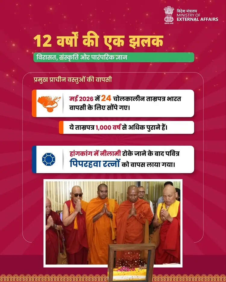 विश्व मंच पर मजबूत हुई भारत की सांस्कृतिक पहचान : विदेश मंत्रालय