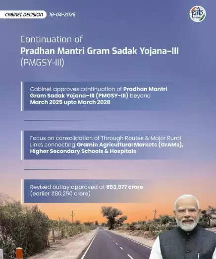कैबिनेट ने प्रधानमंत्री ग्राम सड़क योजना को मार्च 2028 तक बढ़ाने की दी मंजूरी